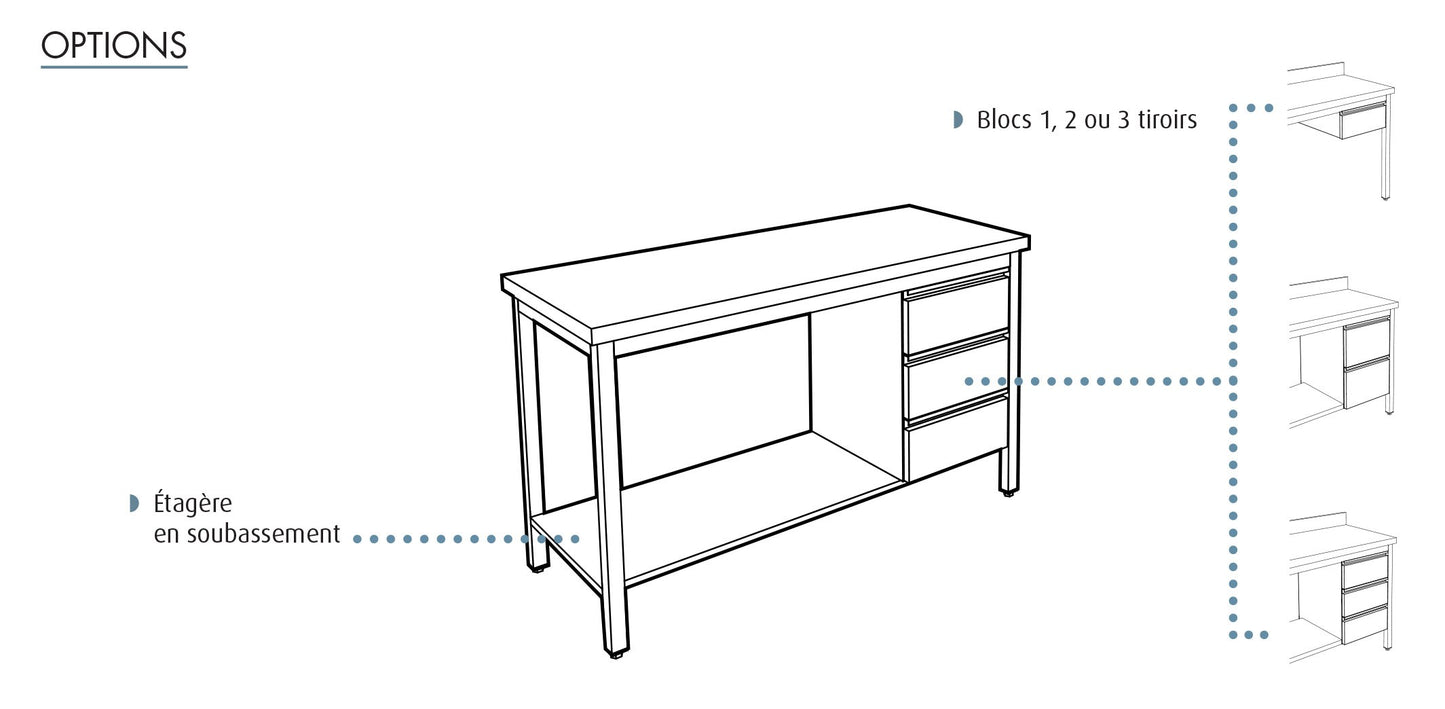 Table adossée inox profondeur 700 mm - Longueur 2000 mm - Sans étagère - TA720T