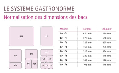 Bac GN 2/3 - Prof. 150 mm - B20587