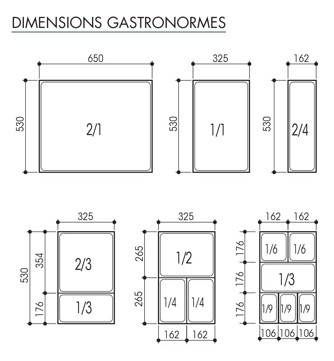 Bac inox pour saladettes - Profondeur 150 mm - GN 1/3 - BLC0579