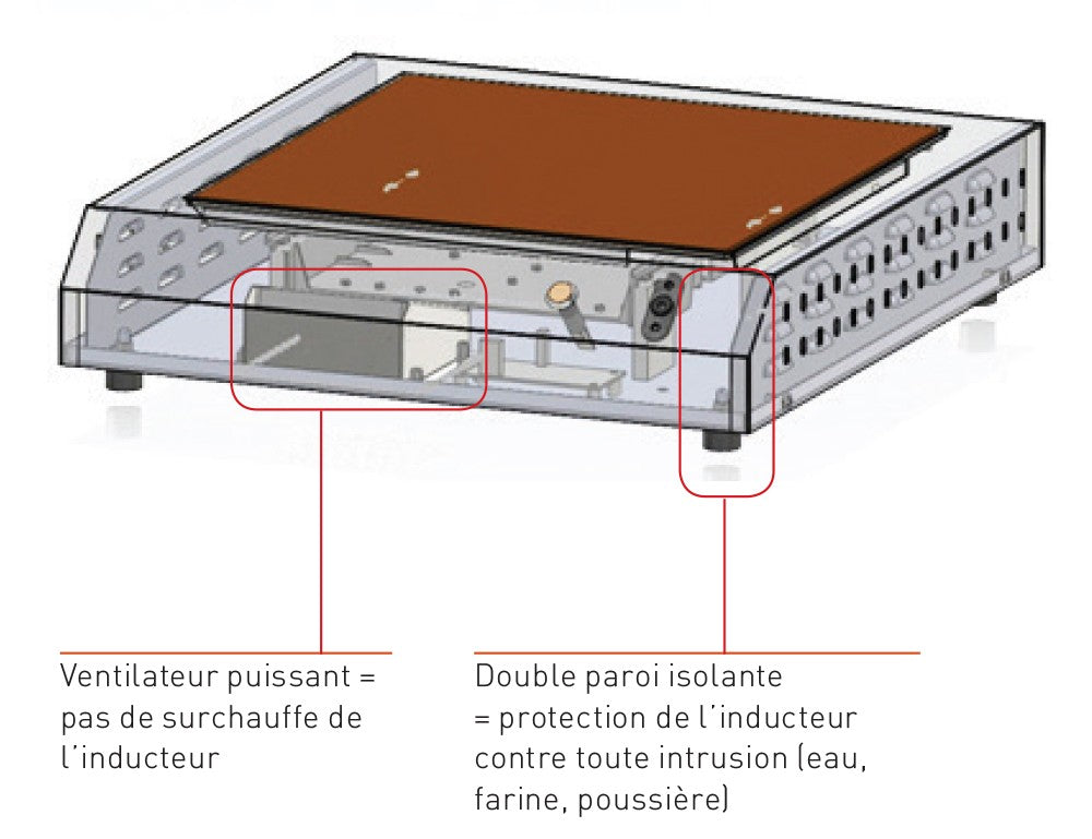 Cuiseur à induction - 1 feu - Diamètre 250 mm - 230 V - 27002