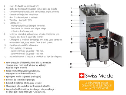 Friteuse électrique sur coffre - 25 -28 litres - Valentine - EVOC600