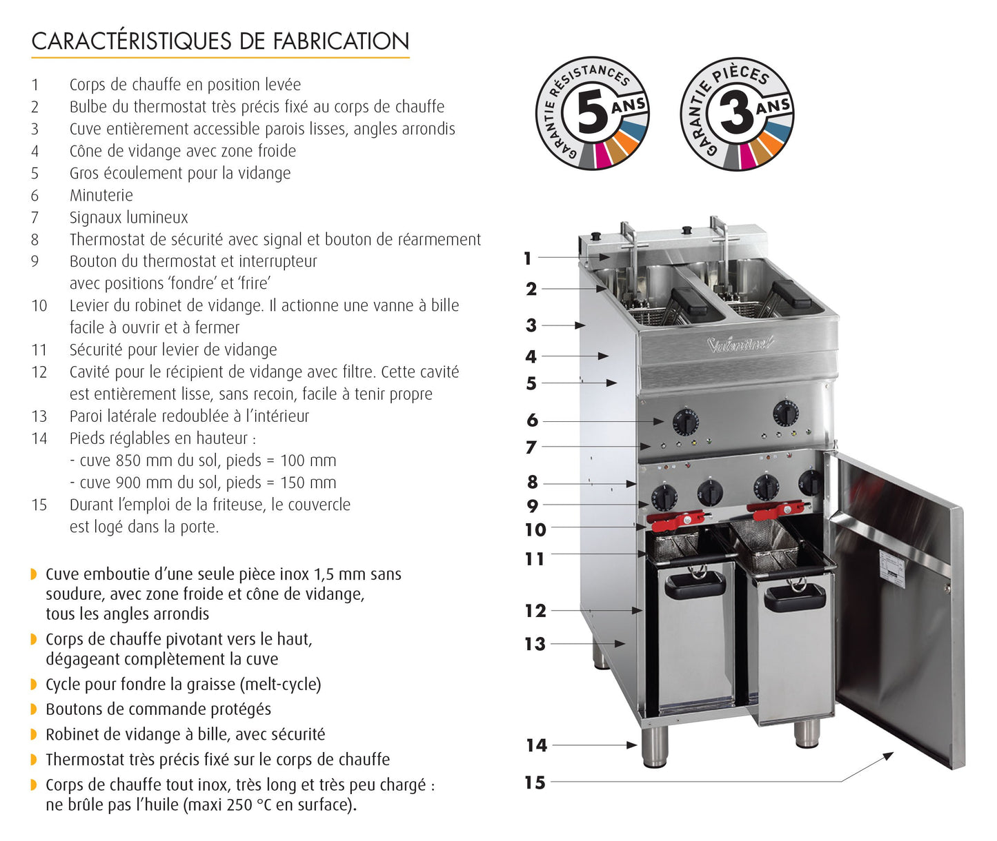 Friteuse électrique sur coffre - 9-10 litres - Valentine - EVO250T
