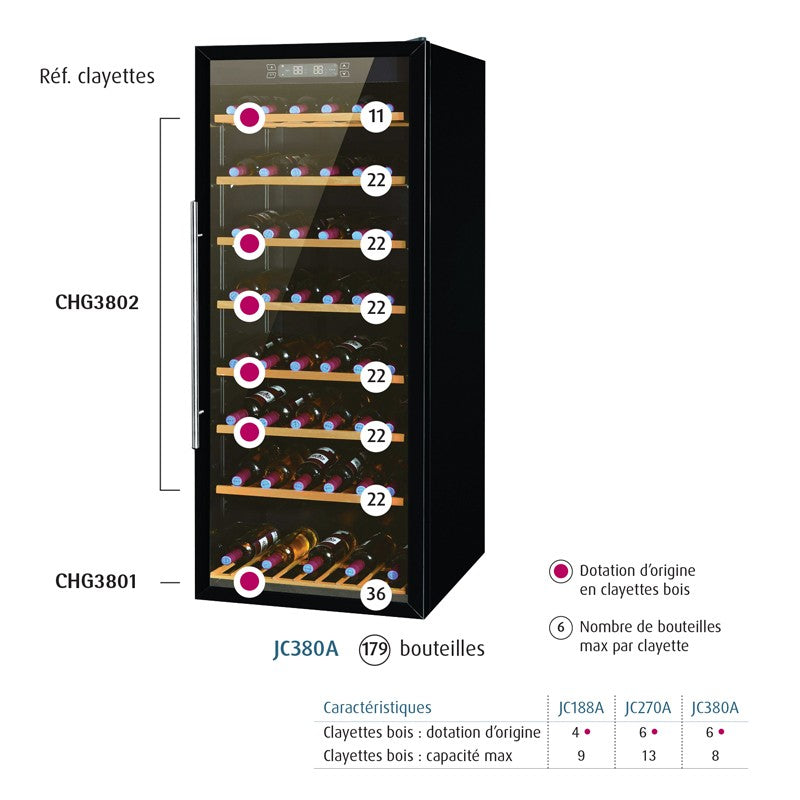 Furnotel - Cave à vin série JC - 370 litres - 168 bouteilles - JC380A
