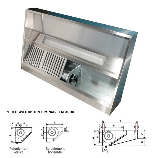 Furnotel - Hotte dynamique avec refoulement horizontal - Avancée 1188 mm - Longueur 1500 mm - Hauteur 500 mm - DP1215H