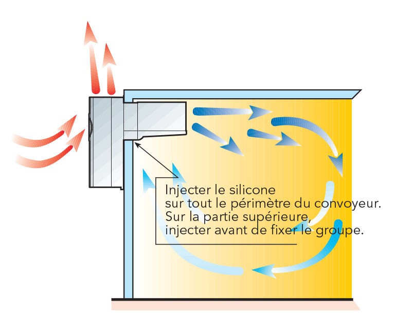 Groupe frigorifique négatif monobloc à chevauchement - Nosem