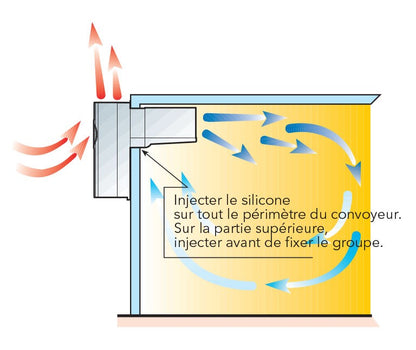 Groupe frigorifique négatif monobloc à chevauchement - Nosem