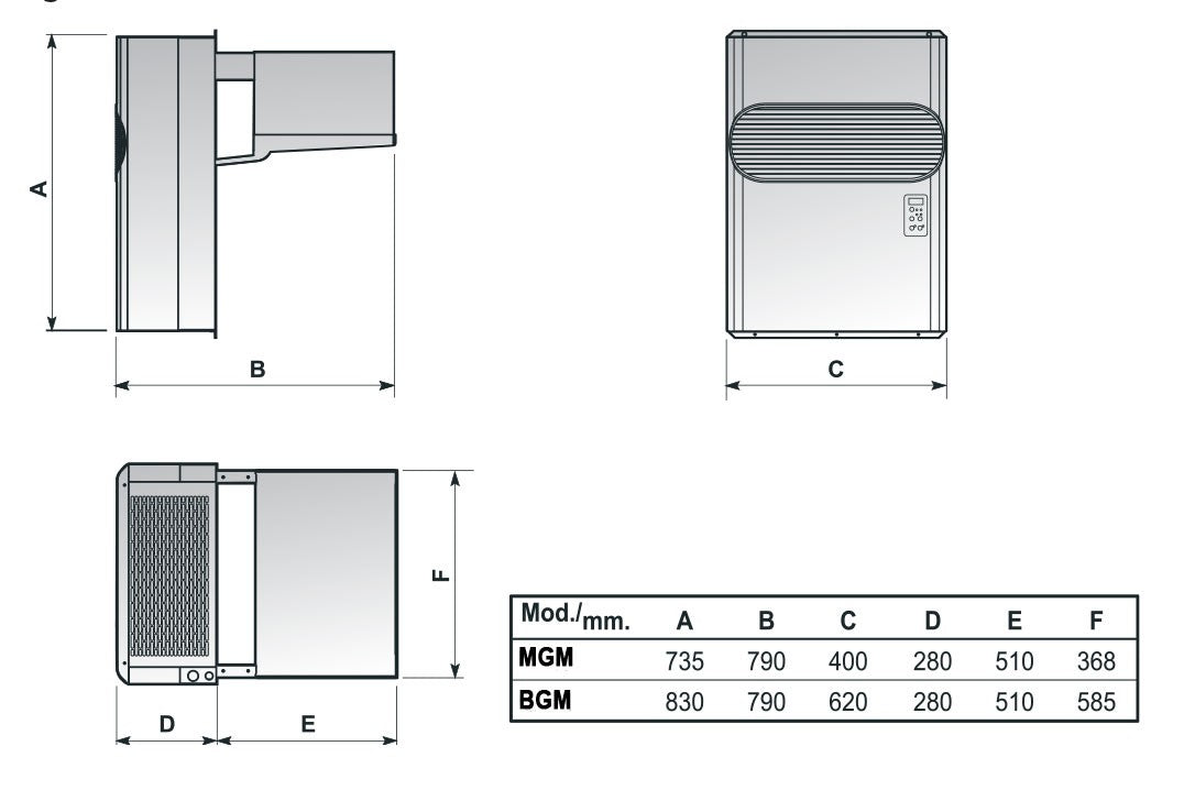 Groupe frigorifique positif monobloc à chevauchement - Nosem