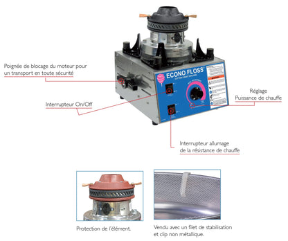 Machine à barbes à papa électrique - 230 V - 79014