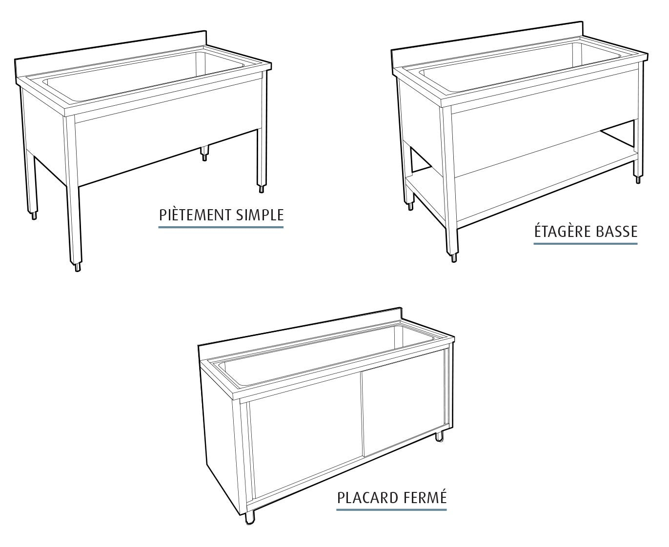 Plonge pâtissière inox - 1 bac - Profondeur 700 mm - Longueur 1200 mm - Sans étagère - PGGN12T