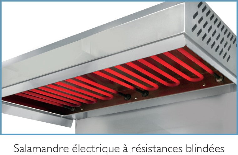Salamandre électrique - 400 V - Plafond fixe - Résistances blindées - 24084