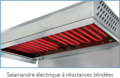 Salamandre électrique - 400 V - Plafond fixe - Résistances blindées - 24084