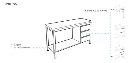 Table adossée inox profondeur 700 mm - Longueur 1400 mm - Sans étagère - TA714T