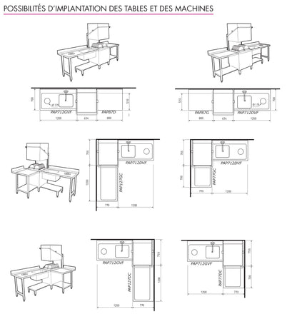 Table avec bac pour machines à capot panier 500 x 500 ou 600 x 500 - PAP712DVF