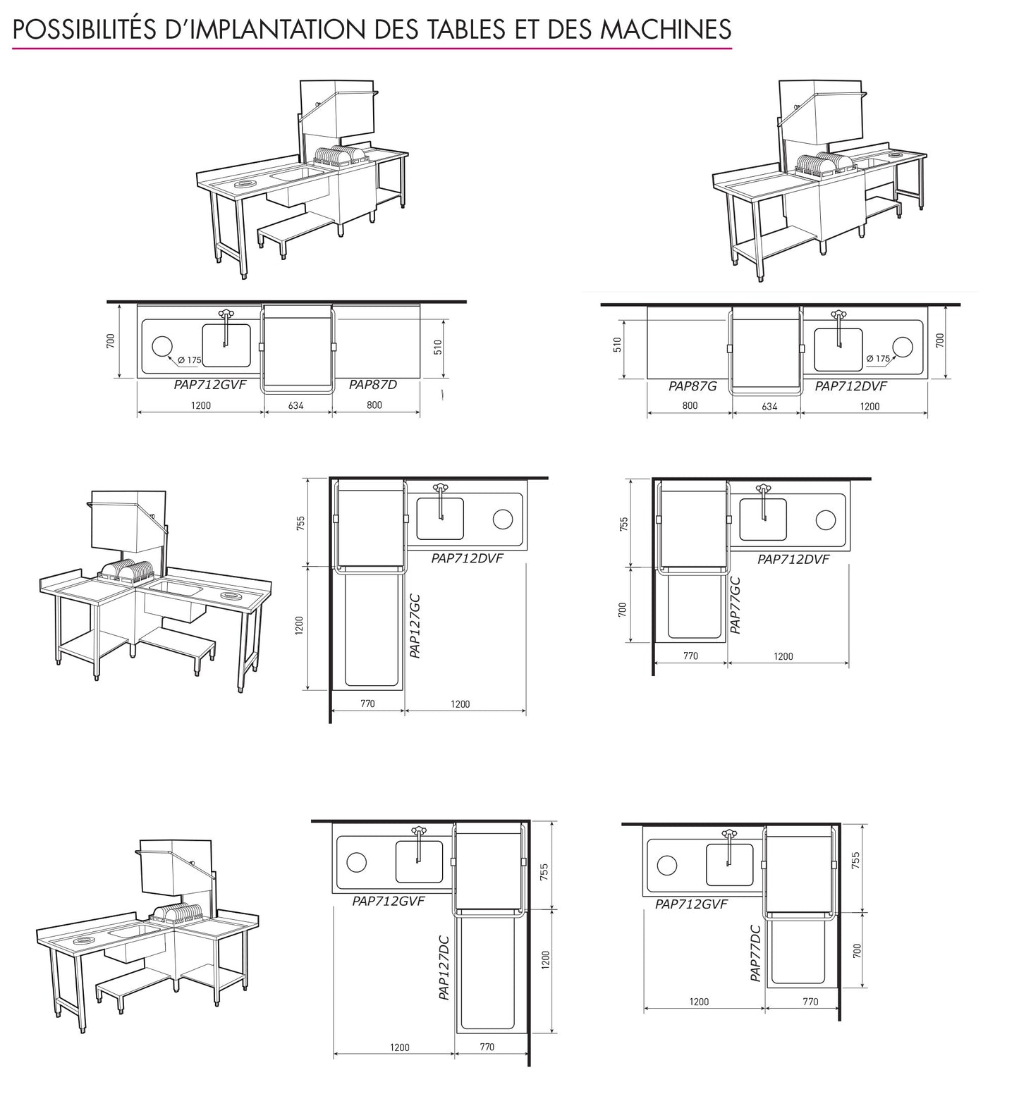 Table avec bac pour machines à capot panier 500 x 500 ou 600 x 500 - PAP712GVF