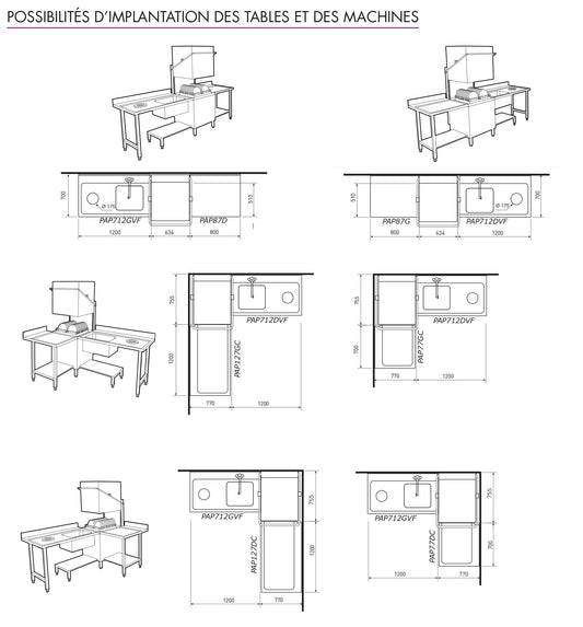 Table lisse pour machines à capot panier 600 x 500 - PAP77GC