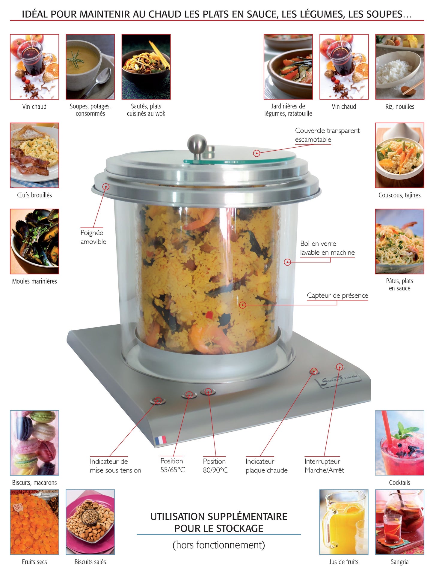 Visio Buffet - Modèle à poser - 230 V - 20002